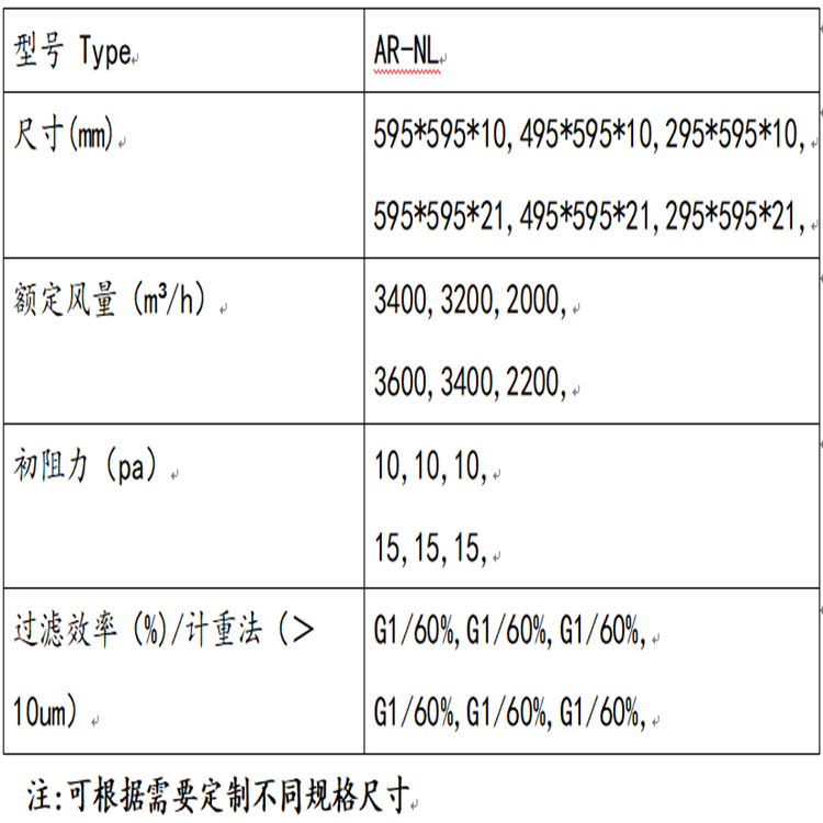 尼龙网过滤器简介